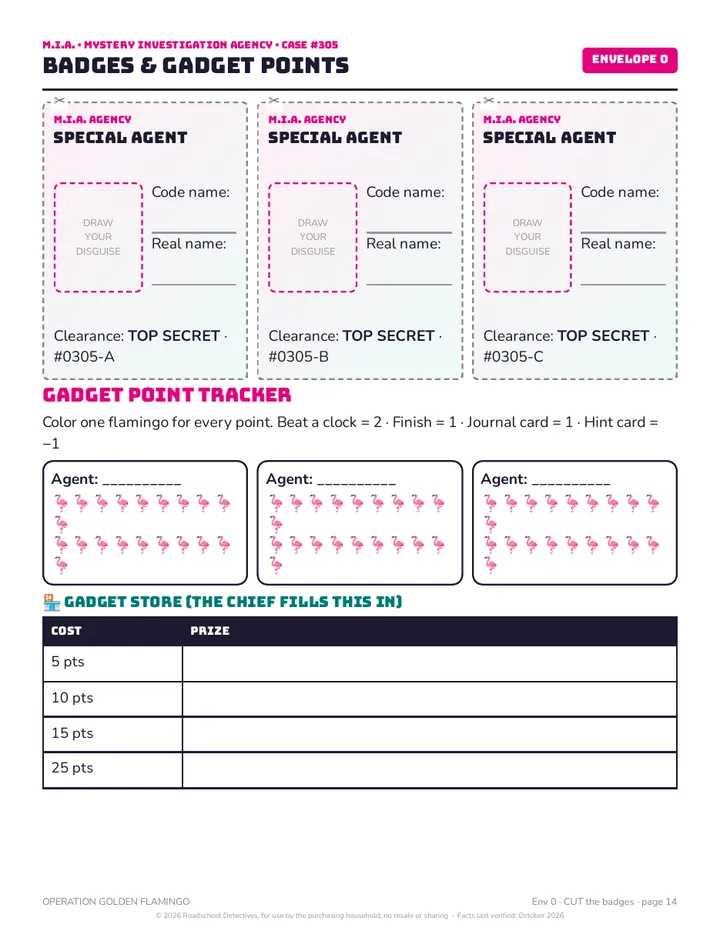 Cut-out agent badges and gadget point tracker