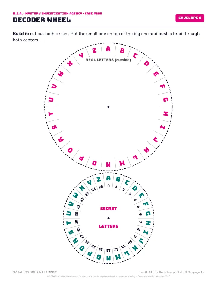 Cut-out decoder wheel page